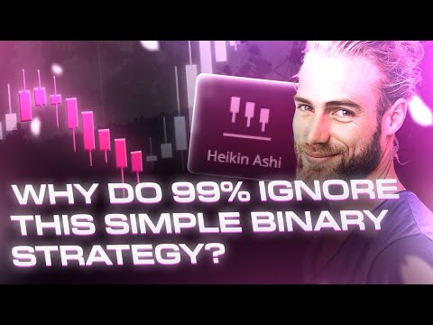 Heiken Ashi Binary Strategy | Best Binary Trading Setup for Beginners
