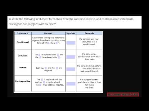 Write the conditional, converse, inverse, Contrapositive of  a statement regarding hexagons