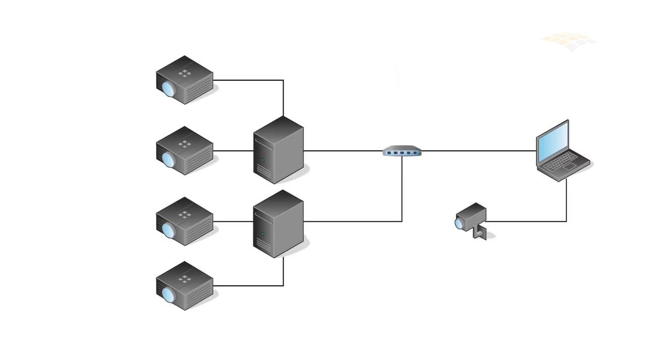 ProjectionTools - installation and setup