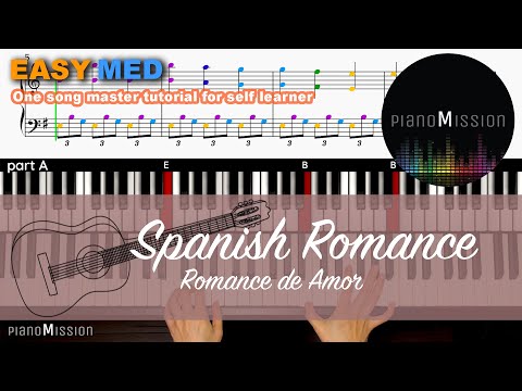 [REAL piano tutorial] SPANISH ROMANCE_ Romance de Amor with  Follow-Up Tutorial
