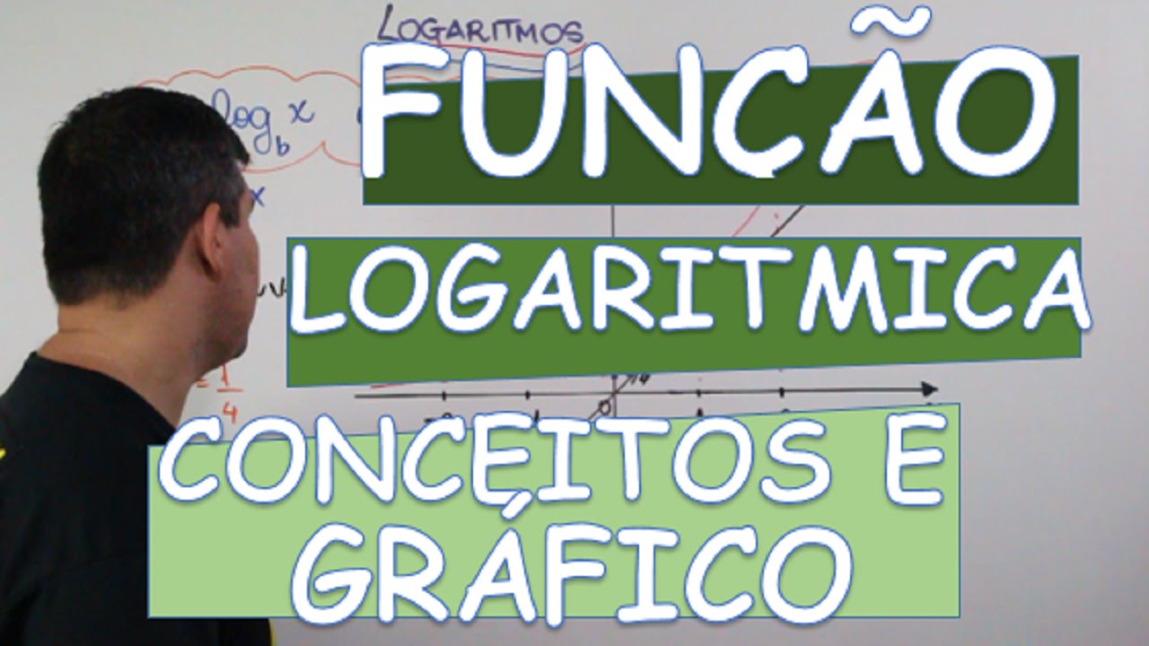 LOGARITMO :  FUNÇÃO LOGARíTMICA