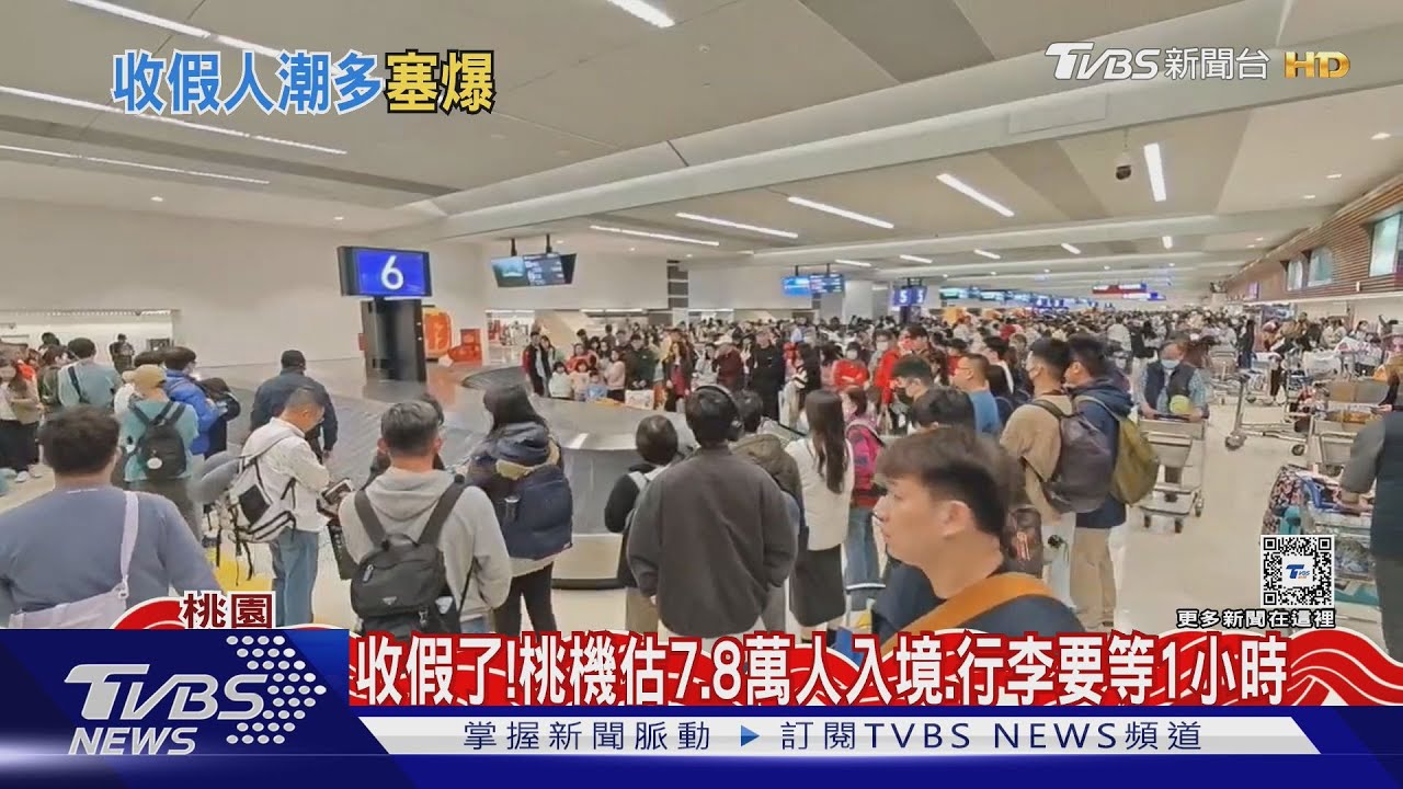 收假了！桃機估7.8萬人入境、行李要等1小時