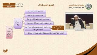 صورة 12 أنواع الزكاة | التأهيل الفقهي الحنفي