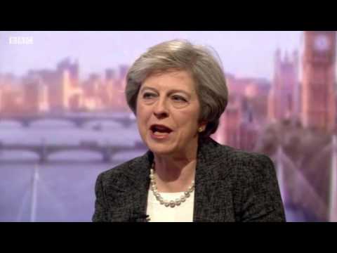 Theresa May on the Andrew Marr show, Sunday 22 January
