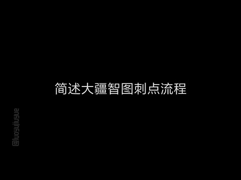简述大疆智图刺点流程