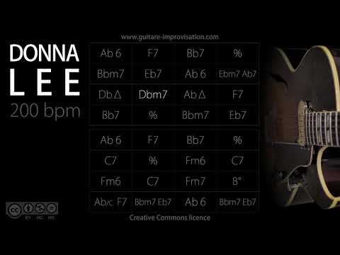 Donna Lee (Jazz/Swing feel) : Backing Track