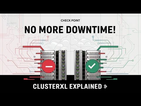 Checkpoint Firewall: Why Clustering Matters & ClusterXL Introduction