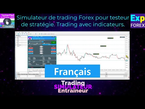 Video Exp4 Tester PAD for Strategy Tester