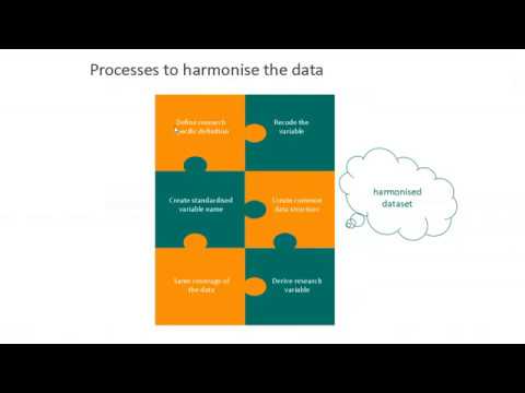 Record linkage to enhance consented cohort & routinely collected health data from UK birth cohort