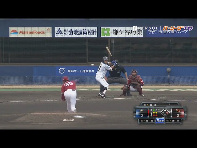 【ファーム】イーグルス・菅原が7回無失点の好投!!