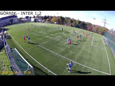 C-KLASA| Górnik II Radlin - Inter II Krostoszowice