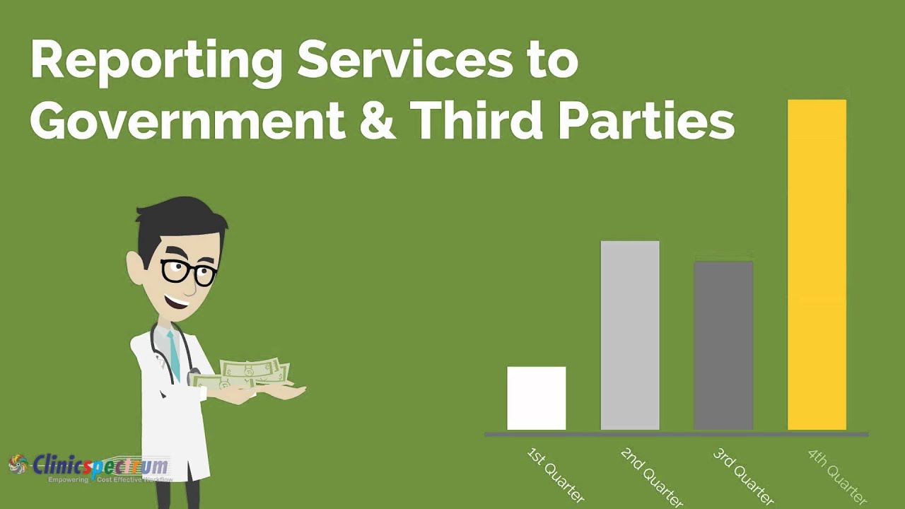 Introduction to Current Procedural Terminologies (CPT)