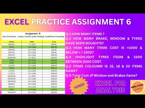 Excel Practice Assignment 6 | Excel Formula | Excel Basics Of Data Analysis |  #excelforbegginers
