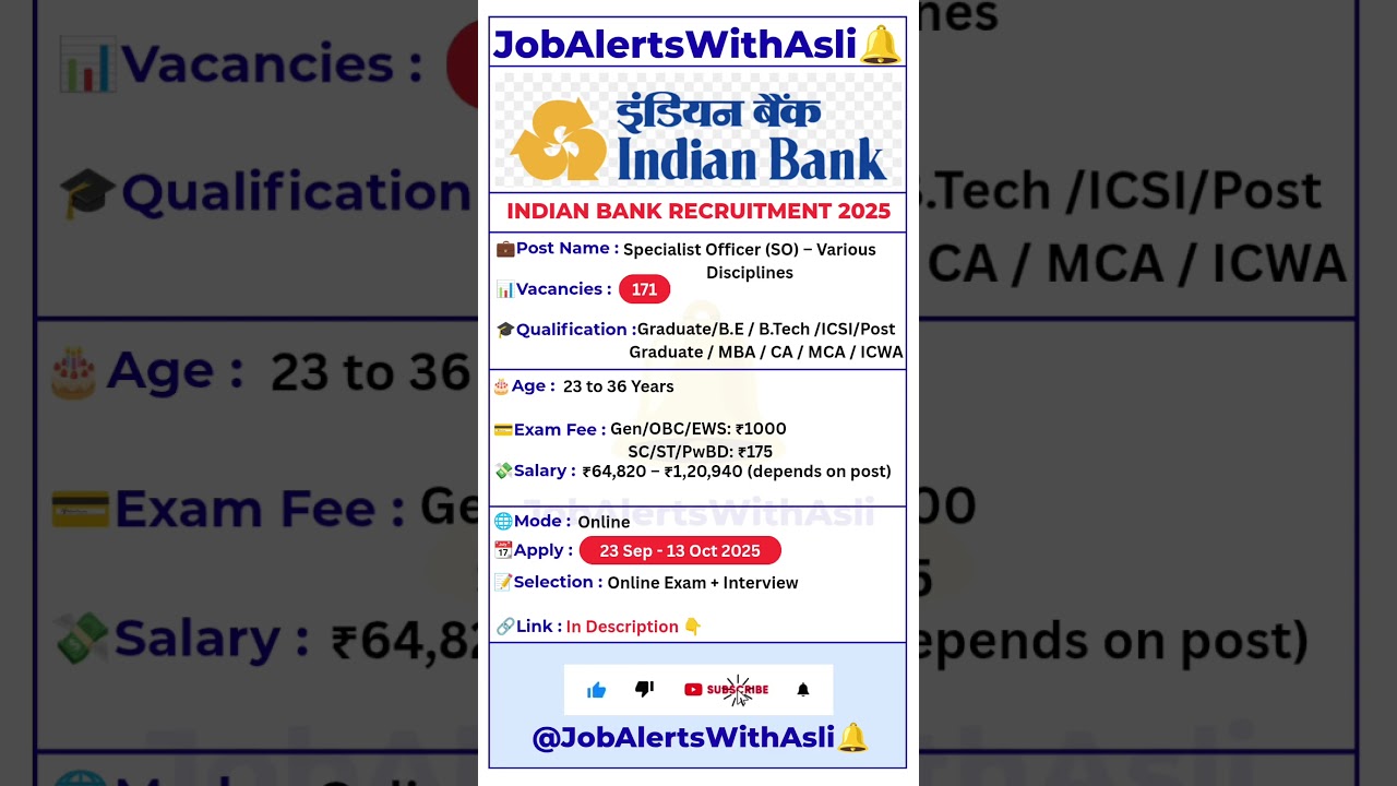🔥Indian Bank SO Recruitment 2025 🔥 | 171 Vacancies | Salary up to ₹1.20 Lakh | Apply Online #Ep109