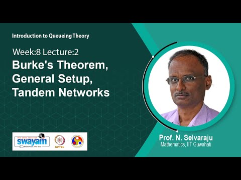 Introduction to Queueing Theory Intro Video