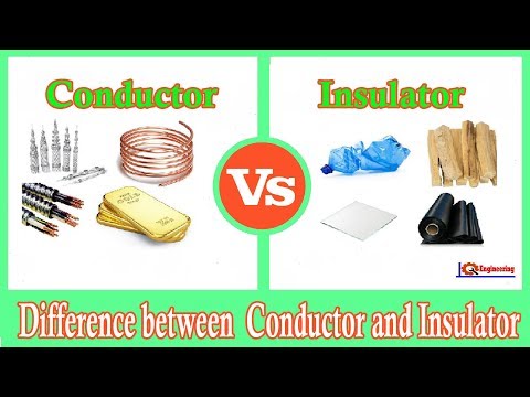 Star Connection vs Delta Connection Difference between Star and Delta Connection