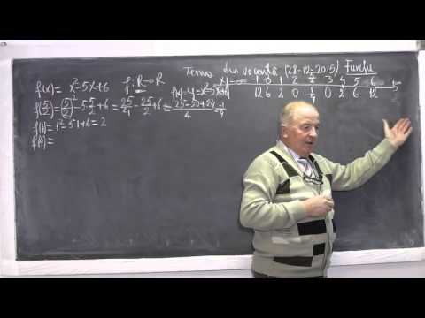 1/3 Lectia 775 Monotonie Graficul functiei grd 2 Functii surjective injective bijective inversabile