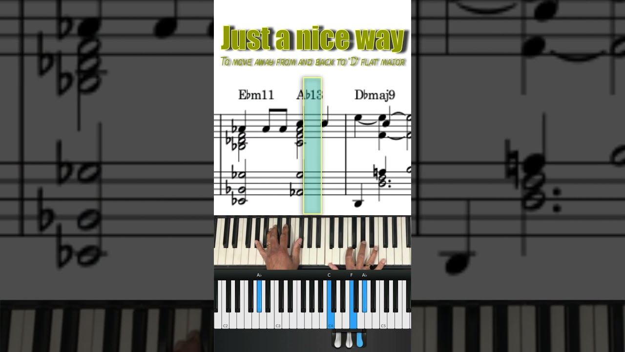 PDF worksheet in all 12 keys and midi file https://www.patreon.com/posts/141966158
