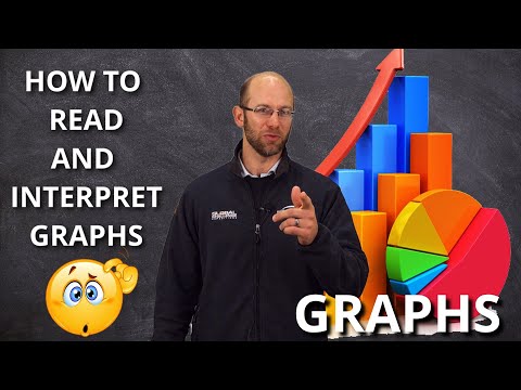 HOW to READ and INTERPRET GRAPHS in Mathematics - Grade 8