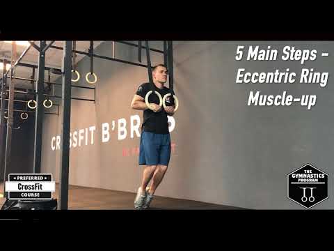 5 Main Steps - Eccentric Ring Muscle-up: Gymnastics Programming