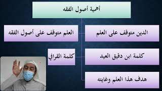 مقرر أصول الفقه - الجامعة image