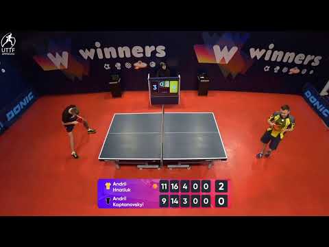 WINners League 19.01.2022  Hnatiuk A. - Kaptanovskyi A. 20:30