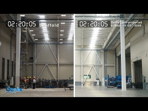 Product Application: Genie Machine vs. Scaffold: Pillar Maintenance Work - ANSI