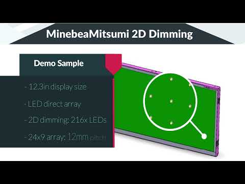 2D Dimming - New Technology for Automotive Displays (2021)