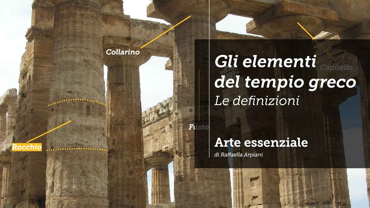 Gli elementi del tempio greco - le definizioni