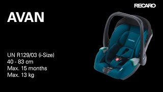 Recaro Avan night black