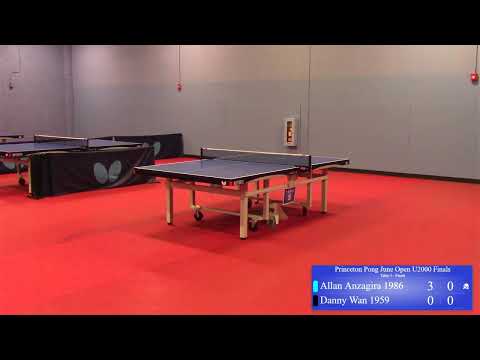 Princeton Pong 2021 June Open U2000 Finals