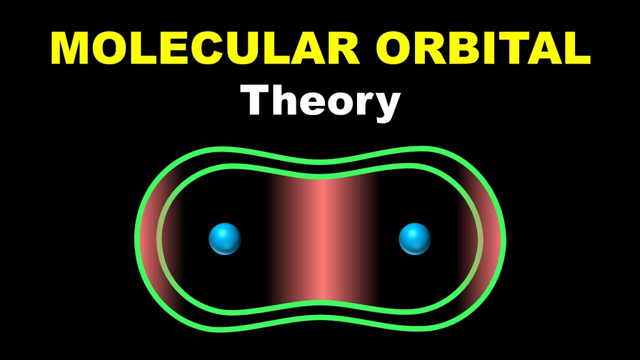 Molecular Orbital Theory 🔴  for Class 11 in HINDI