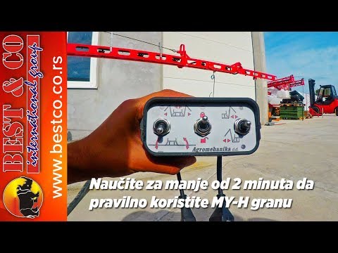 Uputstvo za  pravilno korišćenje Agromehanika Kranj hidrauličnih grana MY-H: Saveti i funkcije
