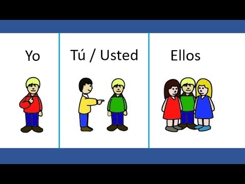 Spanish Subject Pronouns