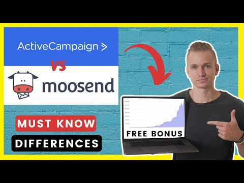 Activecampaign vs Getresponse 2025 Best Email Marketing Software