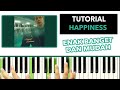 Happiness - Rex Orange County | PIANO Tutorial by Rafly ( w/ Virtual Piano )