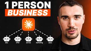 How to Start a One-Person Business With AI in 2026 thumbnail