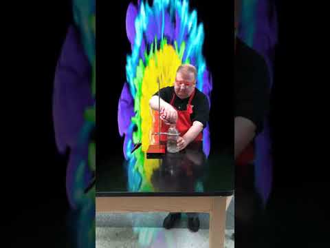 The Combustion Of Acetylene Gasl