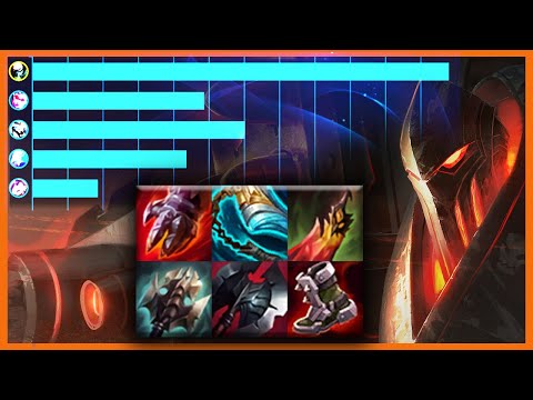 FULL DAMAGE URGOT COMING THROUGH! - Diamond Urgot Vs Volibear S11 - League of Legends