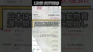 #日本株#株式投資#投資初心者#資産運用#日本市場#株の勉強#株式入門#投資生活#デイトレード#スイングトレード#長期投資#高配当株