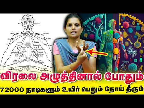 Yogam Video