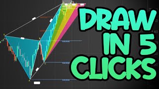 How to Draw XABCD Patterns (Without A Single Mistake)