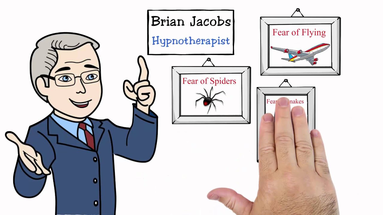 Hypnotic Solutions - London Hypnotherapist