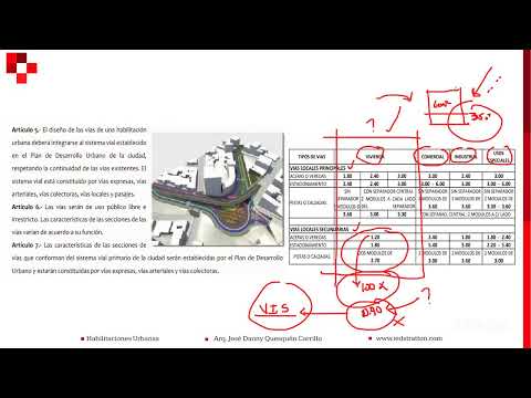 MÓDULO 04 - HABILITACIONES URBANAS