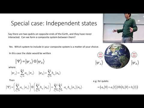 L12 Composite systems : Introduction to quantum computing course 2021