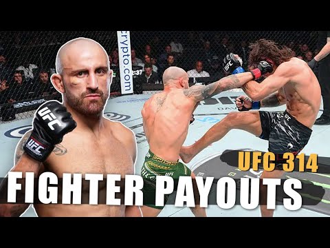 UFC Unveils New Fighter Compensation Program