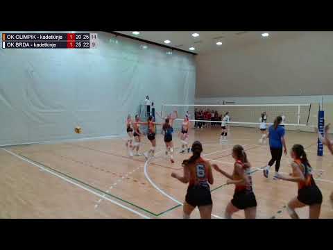 31.5.2025. PH KADETKINJE,  od 9. do 12. mjesta, OK OLIMPIK – OK BRDA