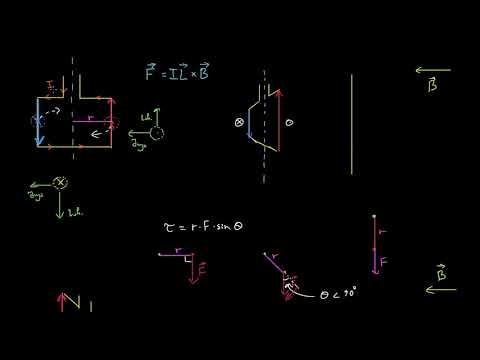 ელექტრული ძრავები (ნაწილი 2) (ვიდეო) | ხანის აკადემია