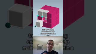 Download the video "Example of Using an Extension to Maintain Flow within a Thinking Classroom"
