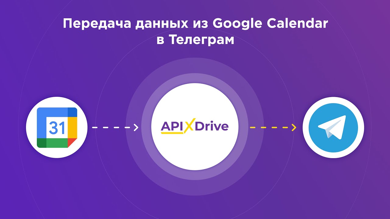 Как настроить выгрузку данных из Google Calendar в виде уведомлений Телеграм?